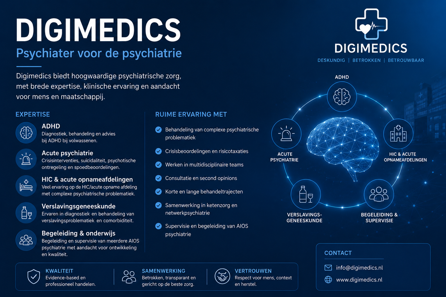 Digimedics psychiatrische expertise ADHD acute psychiatrie HIC verslavingsgeneeskunde en supervisie